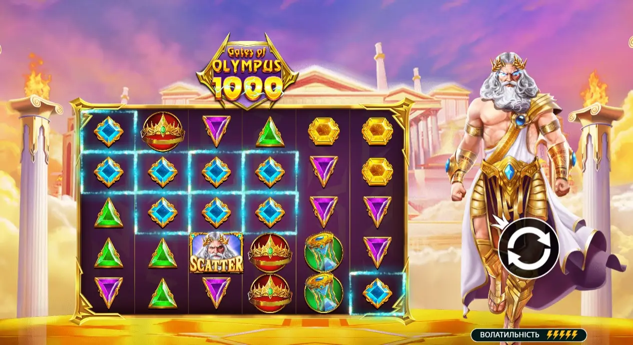 Understanding Gate of Olympus 1000 Slot Volatility for UK Players